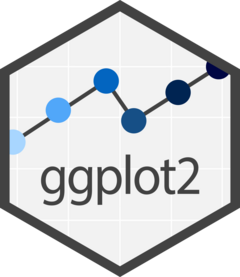 ggplot2 icon